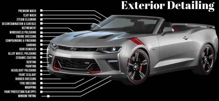exterior detailing